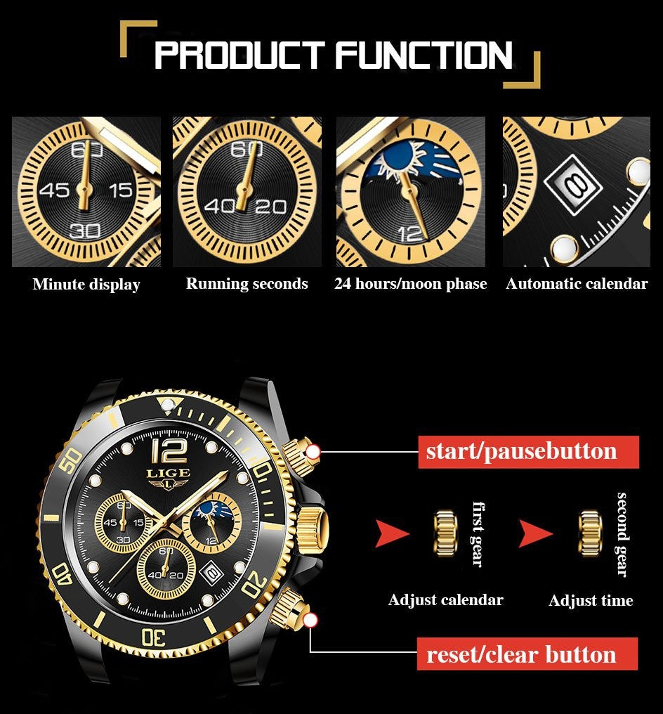 LIGELAND® Météore